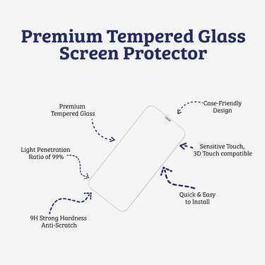 Anik Premium Full Edge Coverage High-Quality Clear Tempered Glass Screen Protector fit for iPad 9.7 (2017)